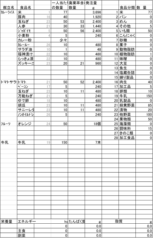 参考献立